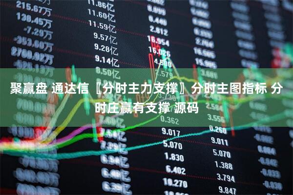 聚赢盘 通达信〖分时主力支撑〗分时主图指标 分时庄赢有支撑 源码
